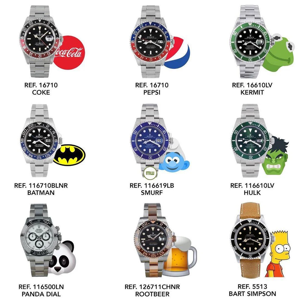 Коллекции часов Rolex