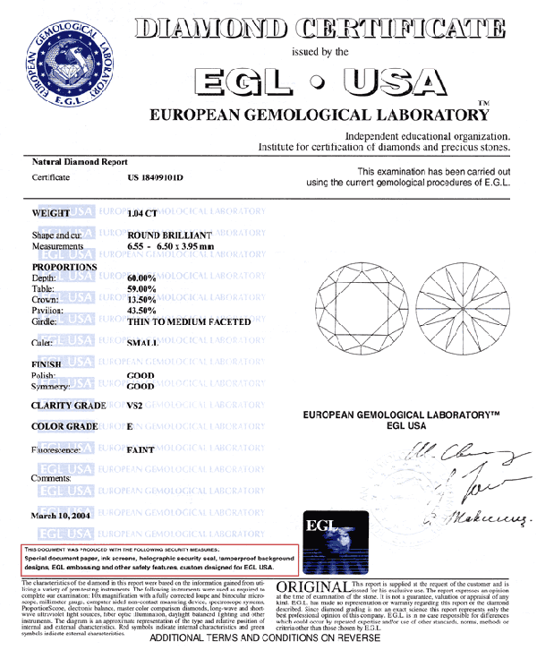 Сертификат EGL