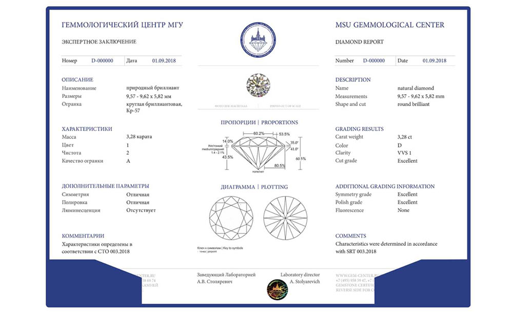 Сертификат МГУ